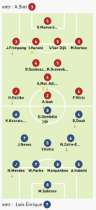 Liverpool did not impress